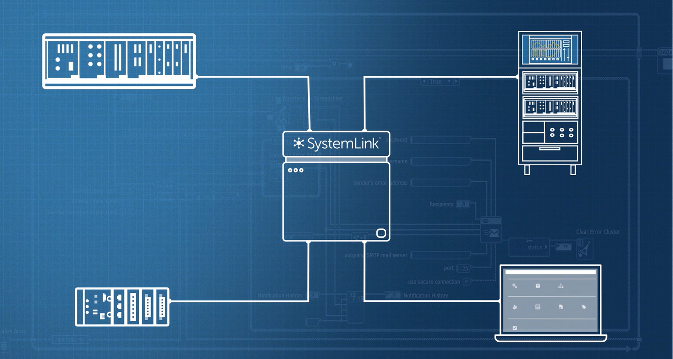 SystemLink测试系统和数据管理软件