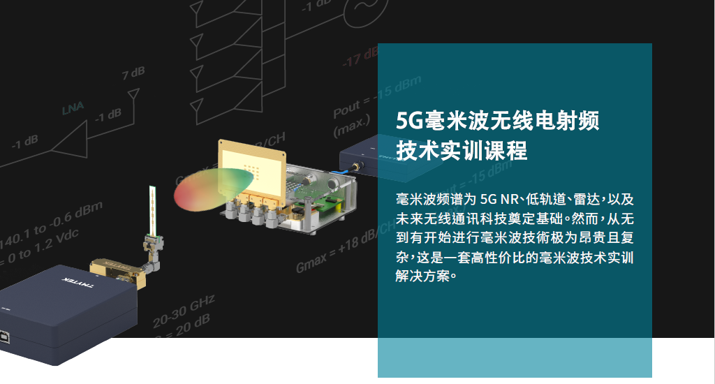 5G毫米波无线电射频技术实训课程